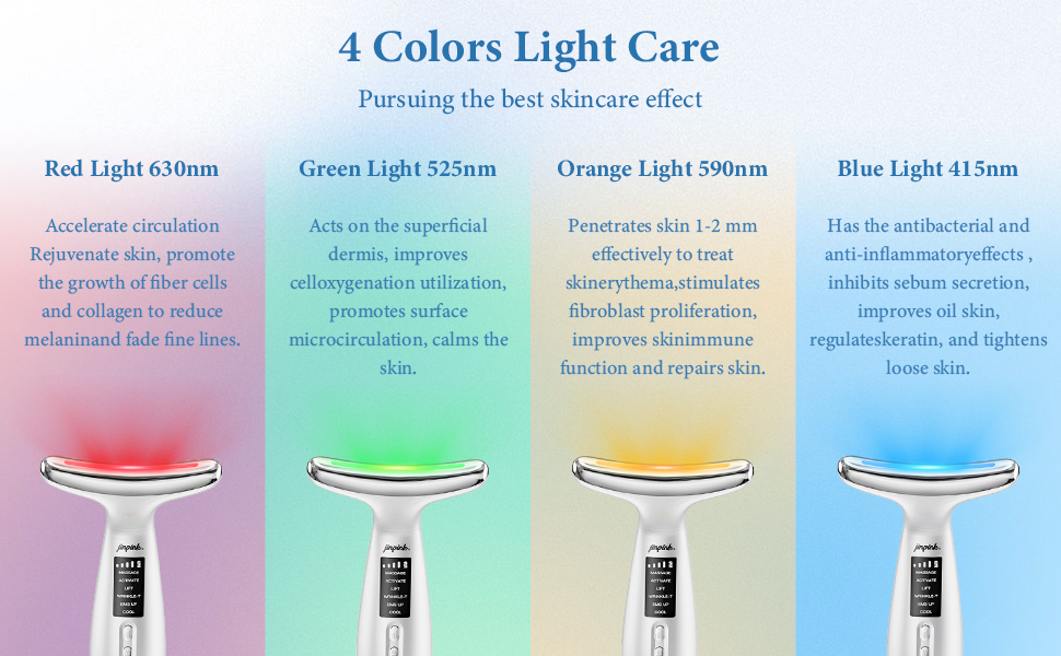 '4 Colors Light Care' infographic showing different colored light options - red, green, orange, and blue - with descriptive text panels.
